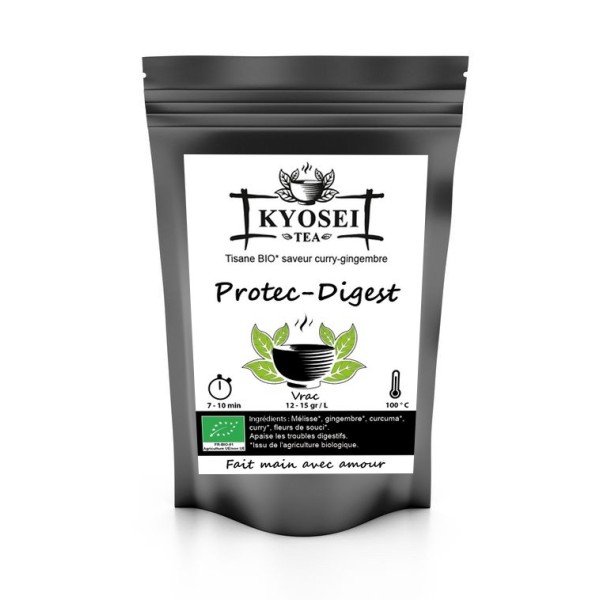 Protect-Digest (Bio*)