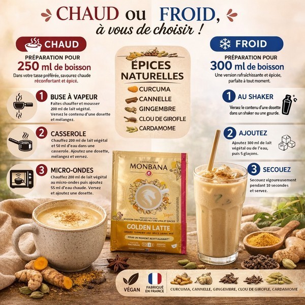 Préparation de la dosette Golden Latte Monbana - Kyosei Tea