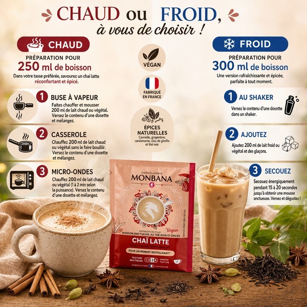 Préparation de la dosette Chai Latte Monbana - Kyosei Tea