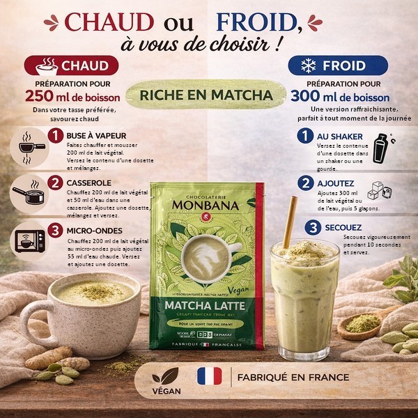 Préparation de la dosette Matcha Latte Monbana - Kyosei Tea
