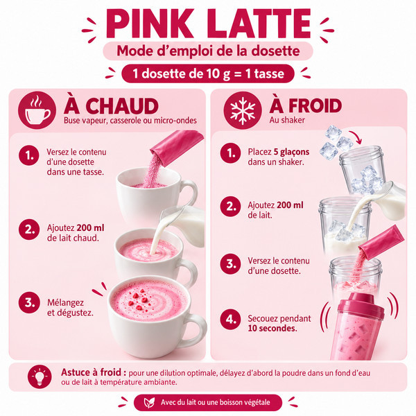 Préparation de la dosette Pink Latte Monbana - Kyosei Tea